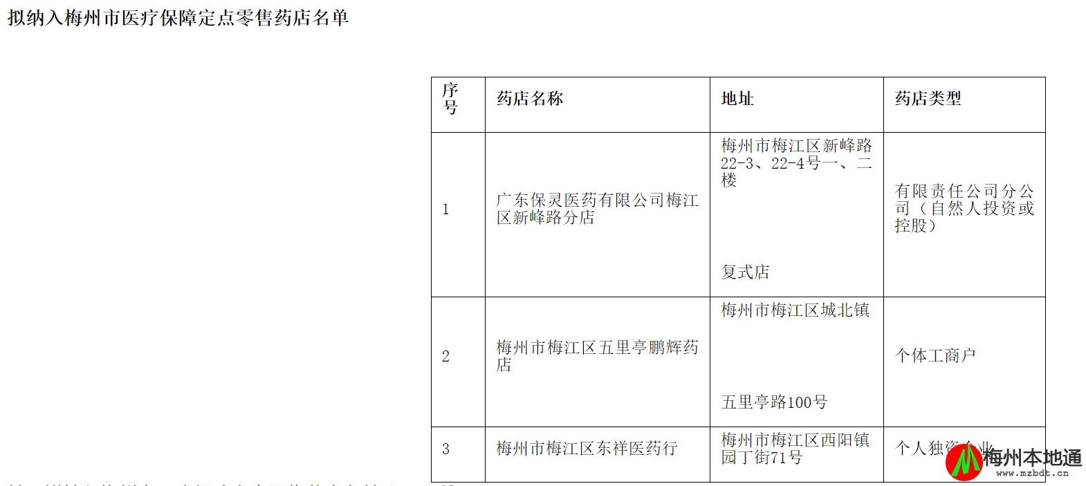 药店.png
