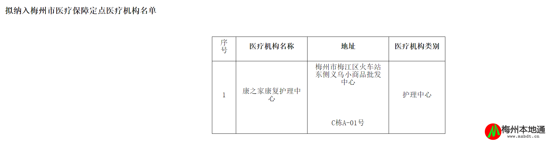 机构.png
