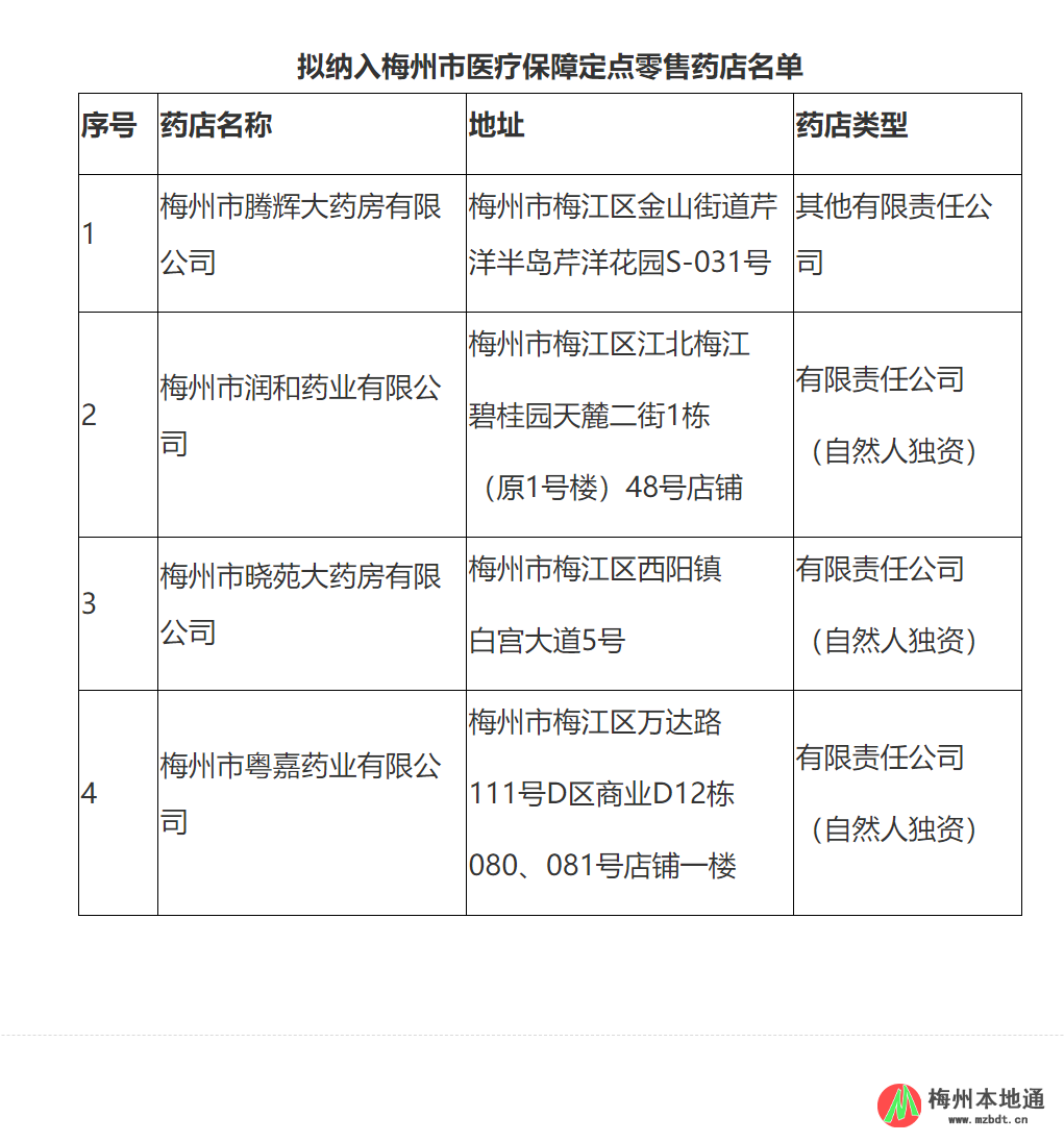 药店.png