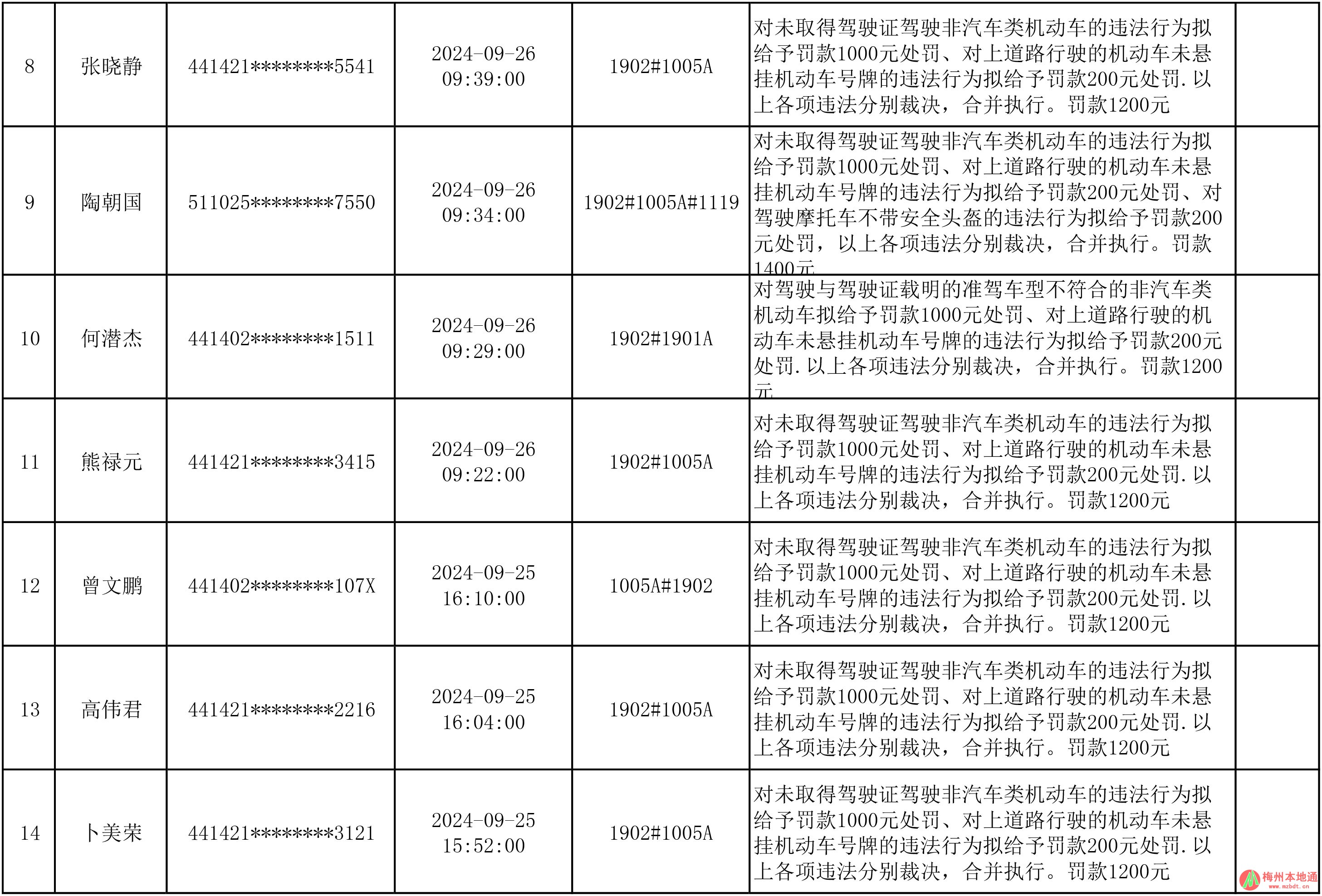 处罚-2.jpg