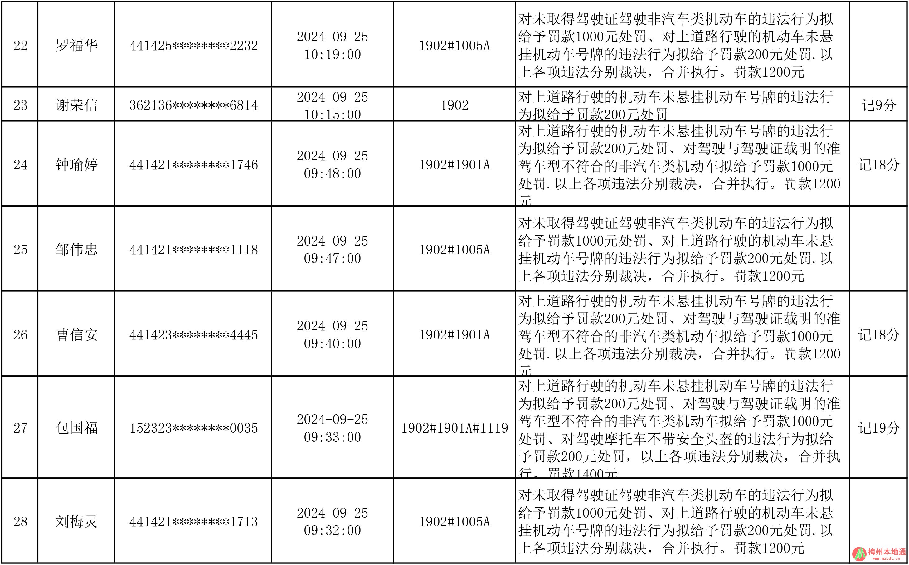 处罚-4.jpg