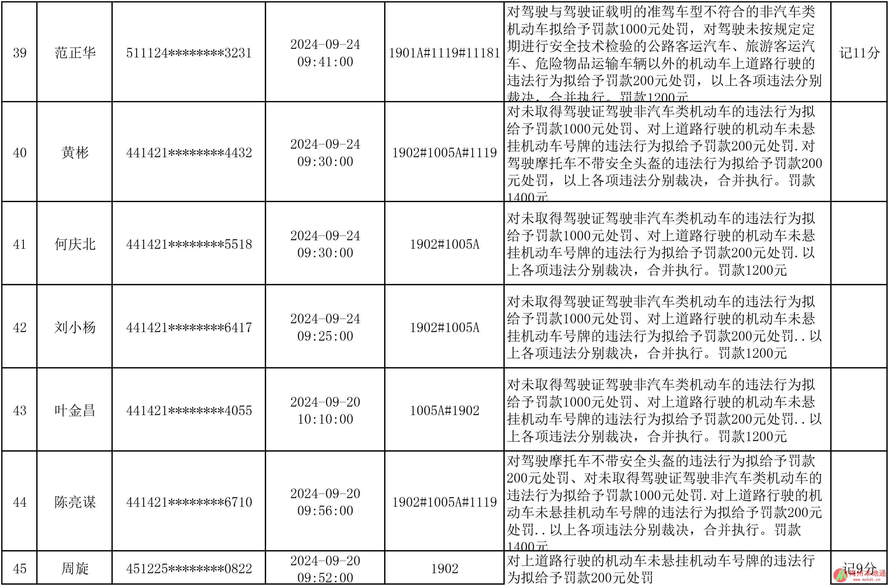 处罚-6.jpg