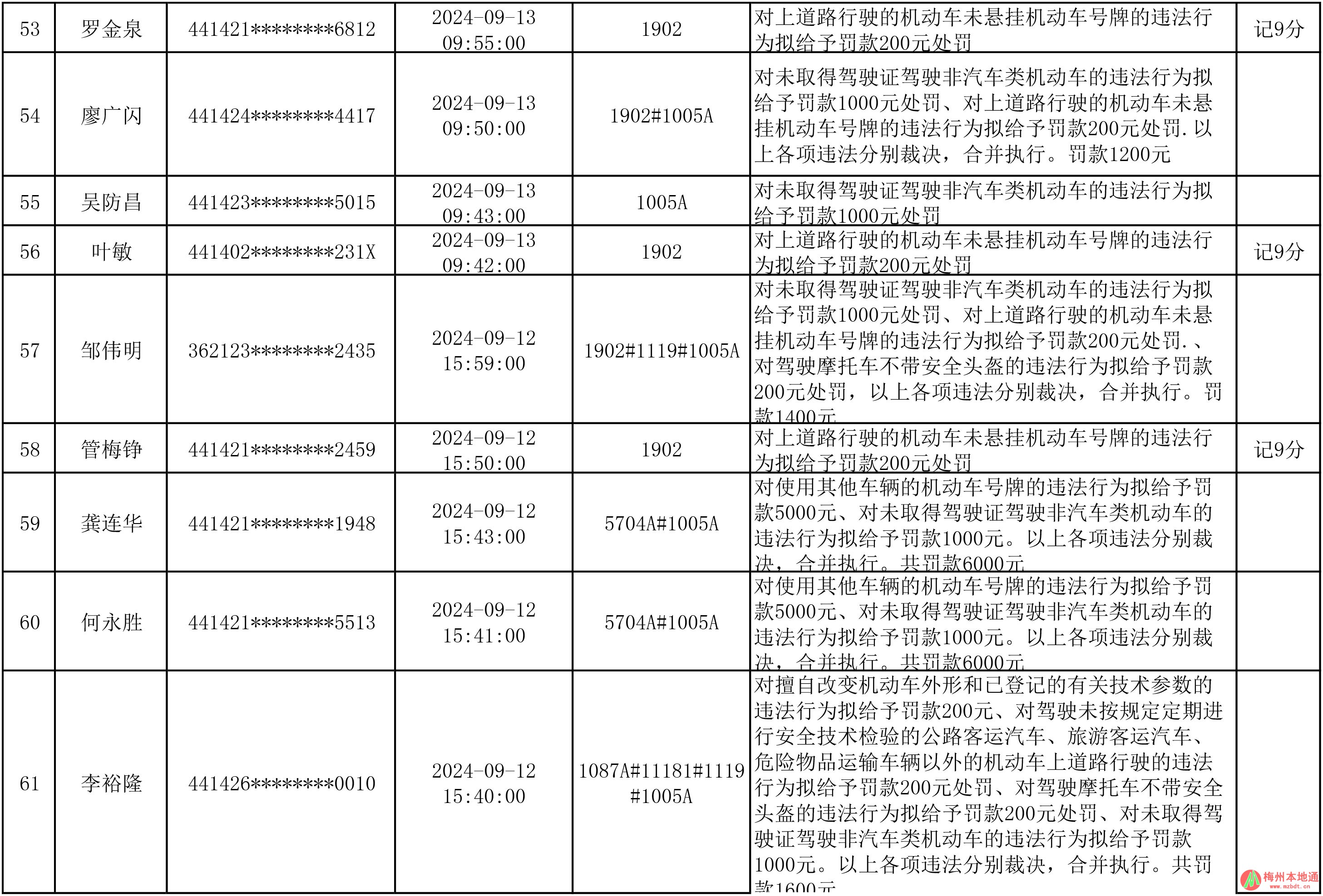 处罚-8.jpg