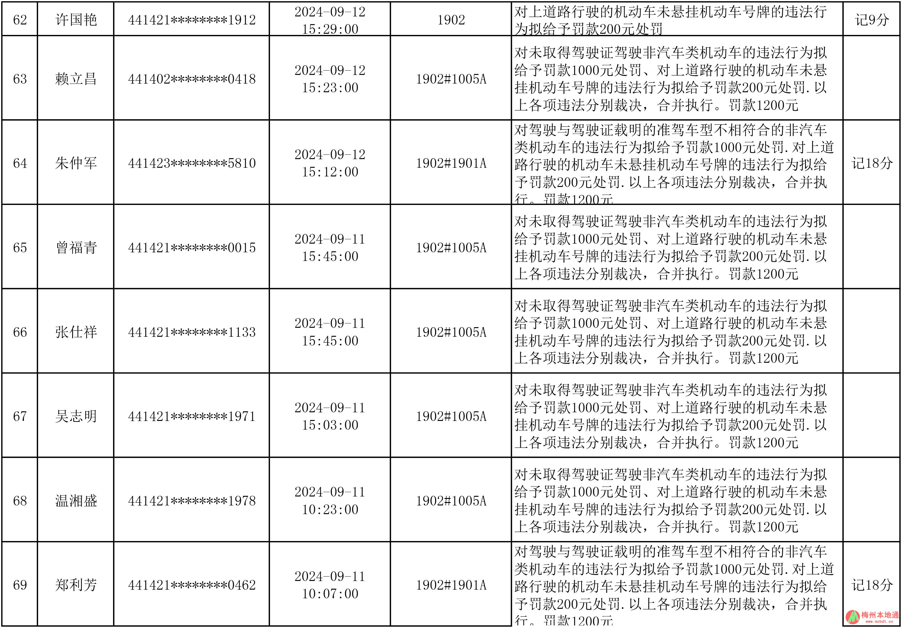 处罚-9.jpg