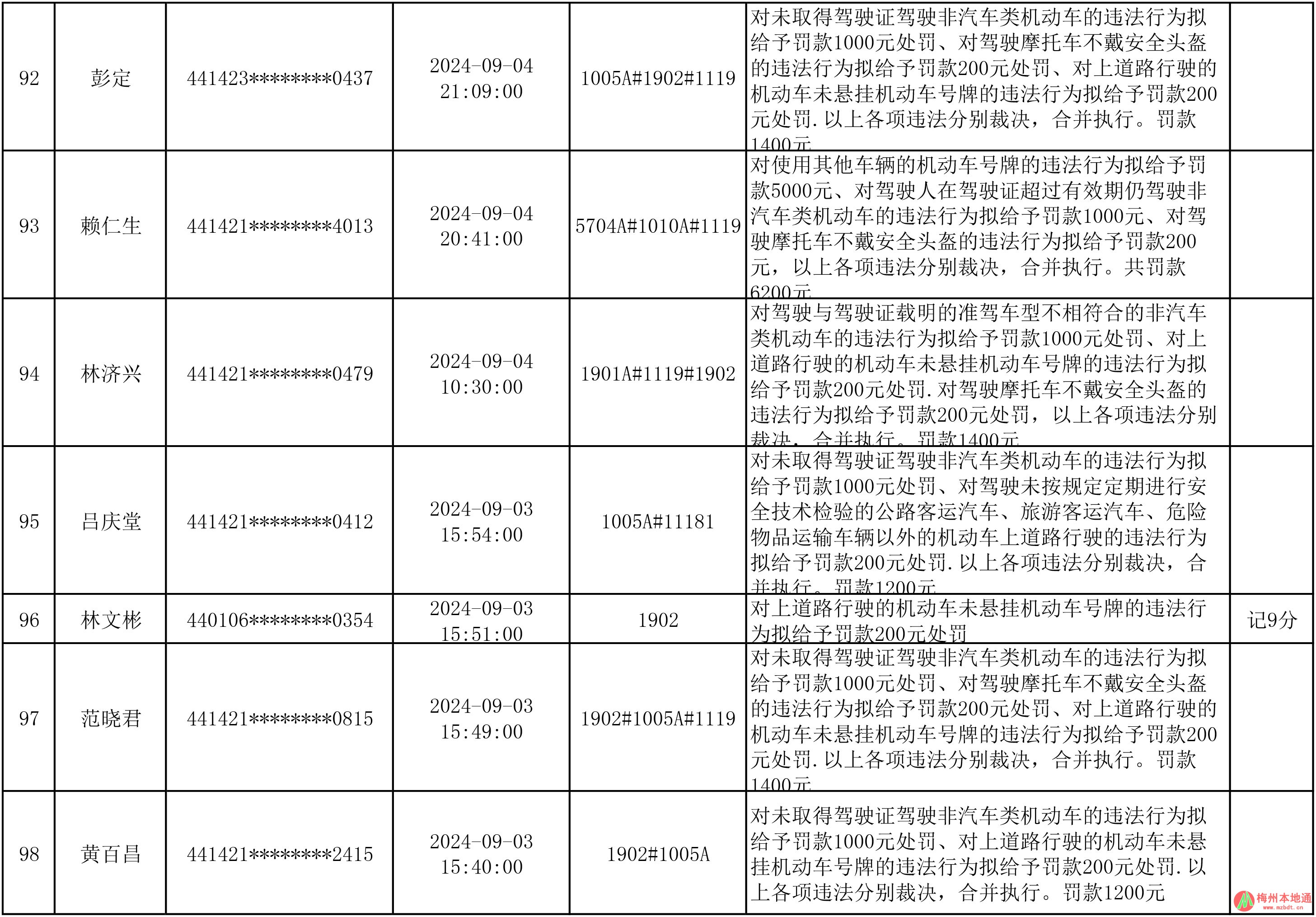 处罚-13.jpg