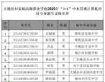 2025年梅州提前批中本贯通班录取结果(1)